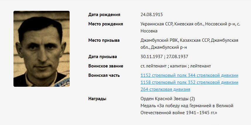 苏联勋章奖章3月28日晚上九点结束在麦稀奇 找不到的加我qq或者微信都是184277308备注苏章拍卖。最好加微信群每次都会通知还有提前可以一口价的 最近会持续拍卖一些东西。 苏联二战红星 500311 好品无磕碰 轻微佩戴  好版本 早期 Лабунец Андрей Яковлевич 1152步兵团连指挥员 带头攻击敌军工事