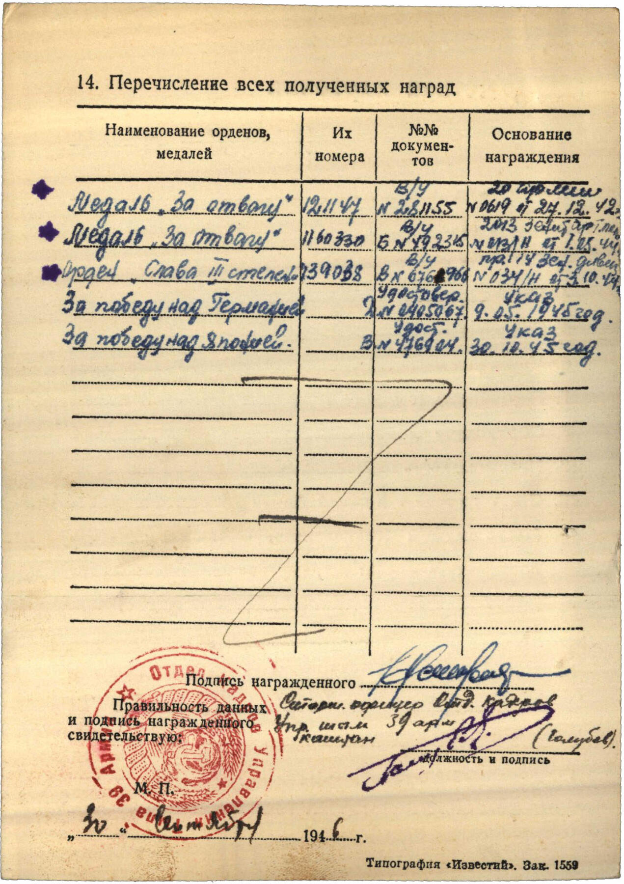 苏联勋章奖章3月28日晚上九点结束在麦稀奇 找不到的加我qq或者微信都是184277308备注苏章拍卖。最好加微信群每次都会通知还有提前可以一口价的 最近会持续拍卖一些东西。 苏联三级光荣勋章 炮长击落7架飞机  139038 好品无磕碰 原环未开 白钢挂 Ясафов Николай Иванович 最高统帅部14高炮师2013高炮团炮长他指挥的分队在自己的账上有击落7架敌机，击伤1架。其中有他作为炮长的很大的功劳。后续还参加了对日作战。