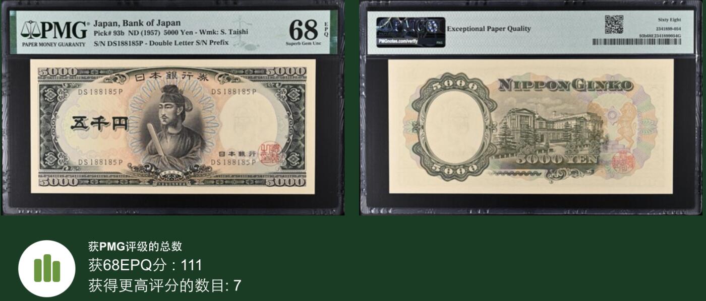 《艾美收藏》第192期-周日外币精品靓号 日本5000日元 PMG68E 1957年 圣德太子 无47 亚军分