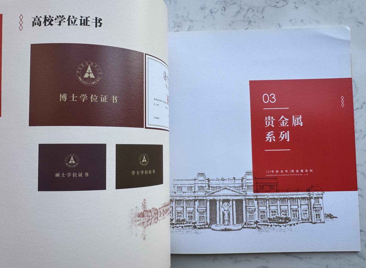 2025第8场（总第208期）：钱币书籍杂志、外钞、测试钞综合场