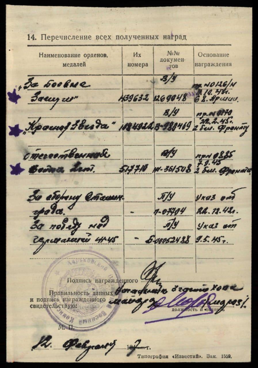 苏联勋章奖章3月28日晚上九点结束在麦稀奇 找不到的加我qq或者微信都是184277308备注苏章拍卖。最好加微信群每次都会通知还有提前可以一口价的 最近会持续拍卖一些东西。 已经一口价。不要再出价了。苏联二战二级为国勋章 517719 药剂师 右边角磕碰  Бруклишевский Марк Александрович 卫生勤务大尉 40野战后送站管理局药剂师-检查员 故事也比较长 为供应检查药品等。挺稀有的药剂师的二级为国。难得。