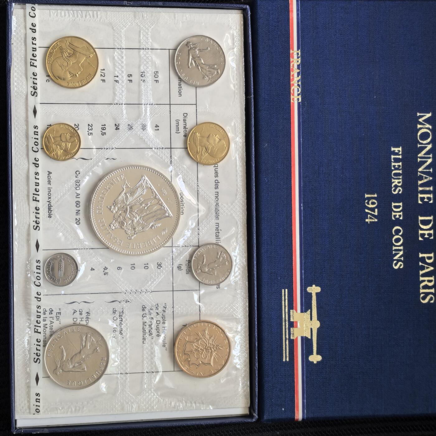 道一币馆币章第一百一十九场