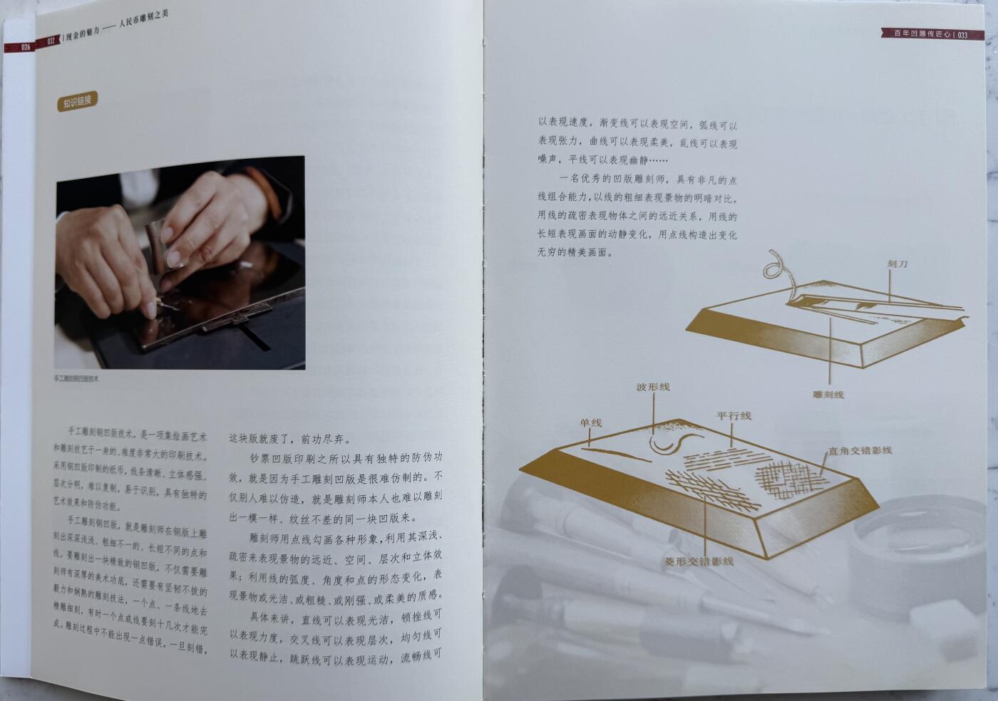 2025第8场（总第208期）：钱币书籍杂志、外钞、测试钞综合场