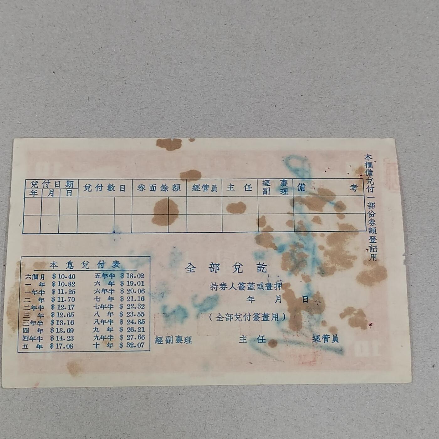 PCAI钱币24-284 纸票古钱机制币小专场 节约建国储蓄券拾圆