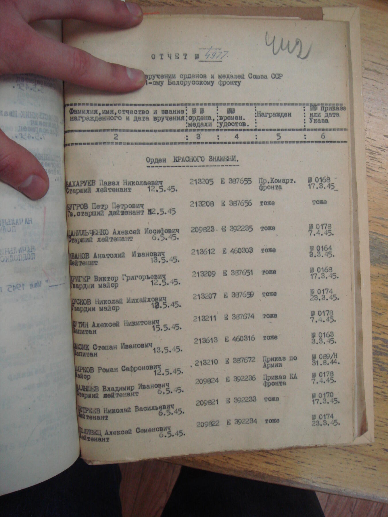 苏联勋章奖章3月28日晚上九点结束在麦稀奇 找不到的加我qq或者微信都是184277308备注苏章拍卖。最好加微信群每次都会通知还有提前可以一口价的 最近会持续拍卖一些东西。 苏联二战红旗勋章 213211 击落5+1 高炮连长 珐琅基本完整 有些掉皮和划痕 Кутин Алексей Никитович 最高统帅部13罗加乔夫高炮师1065高炮团连指挥员 参加过苏芬战争 43年领导联队 击落五架敌机 击伤2架  45年亲自瞄准 两次齐射击落了一架ME109记录比较详细 。他还获得过亚历山大，涅夫斯基 勋章