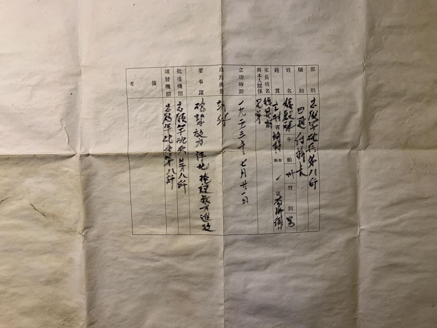 证张一套