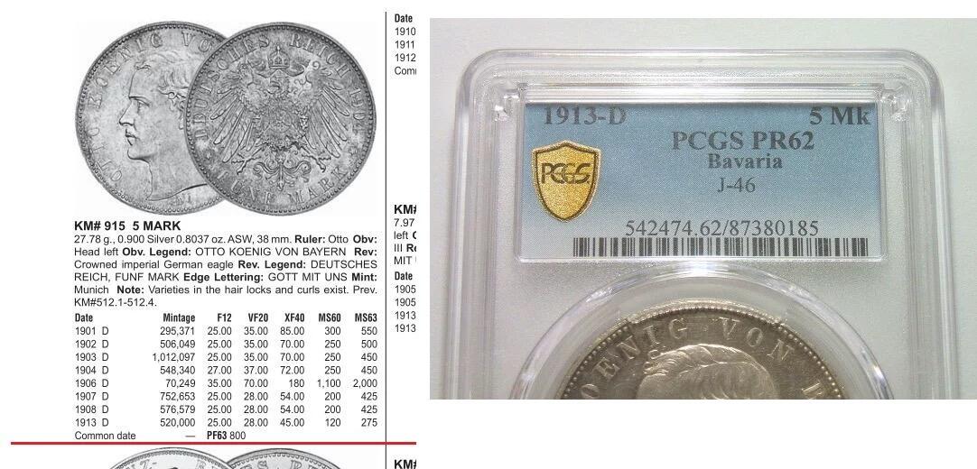 【银】金盾PCGS PR62 德国巴伐利亚1913年 奥托5马克大银币 精制PROOF版