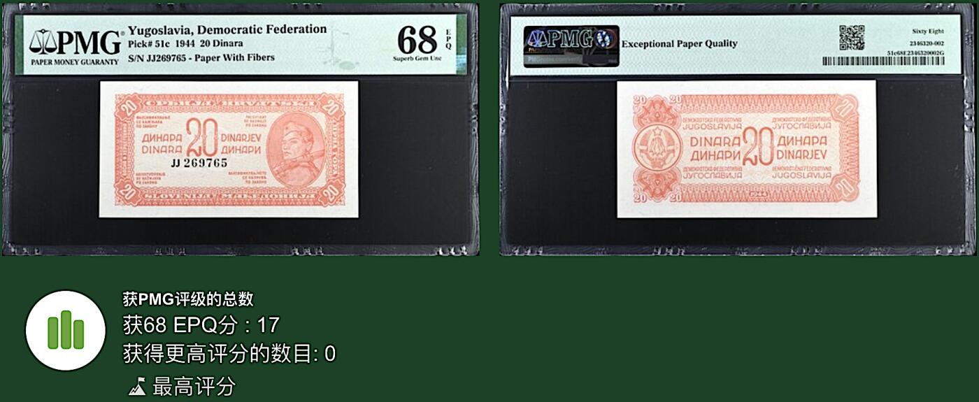 《艾美收藏》第193期-周日外币精品百拍 南斯拉夫20第纳尔 PMG68E 1944年 无4冠军分
