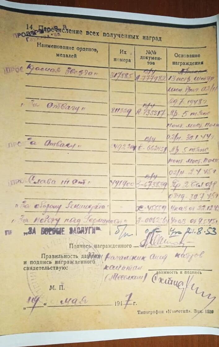 苏联勋章奖章3月28日晚上九点结束在麦稀奇 找不到的加我qq或者微信都是184277308备注苏章拍卖。最好加微信群每次都会通知还有提前可以一口价的 最近会持续拍卖一些东西。 苏联套章烟幕掩护重型坦克Литюк Александр Степанович 化学辅导员 三级光荣勋章 491900珐琅完整有些小瑕疵原环未开勇敢奖章 2492291 珐琅完整 原环未开勇敢奖章 811329 六位数珐琅完整  原环未开 列宁格勒 ，战德奖章，战功奖章 珐琅完整 原环未开 联排为铜质 红星勋章317885 珐琅好品无磕碰 佩戴痕迹 。