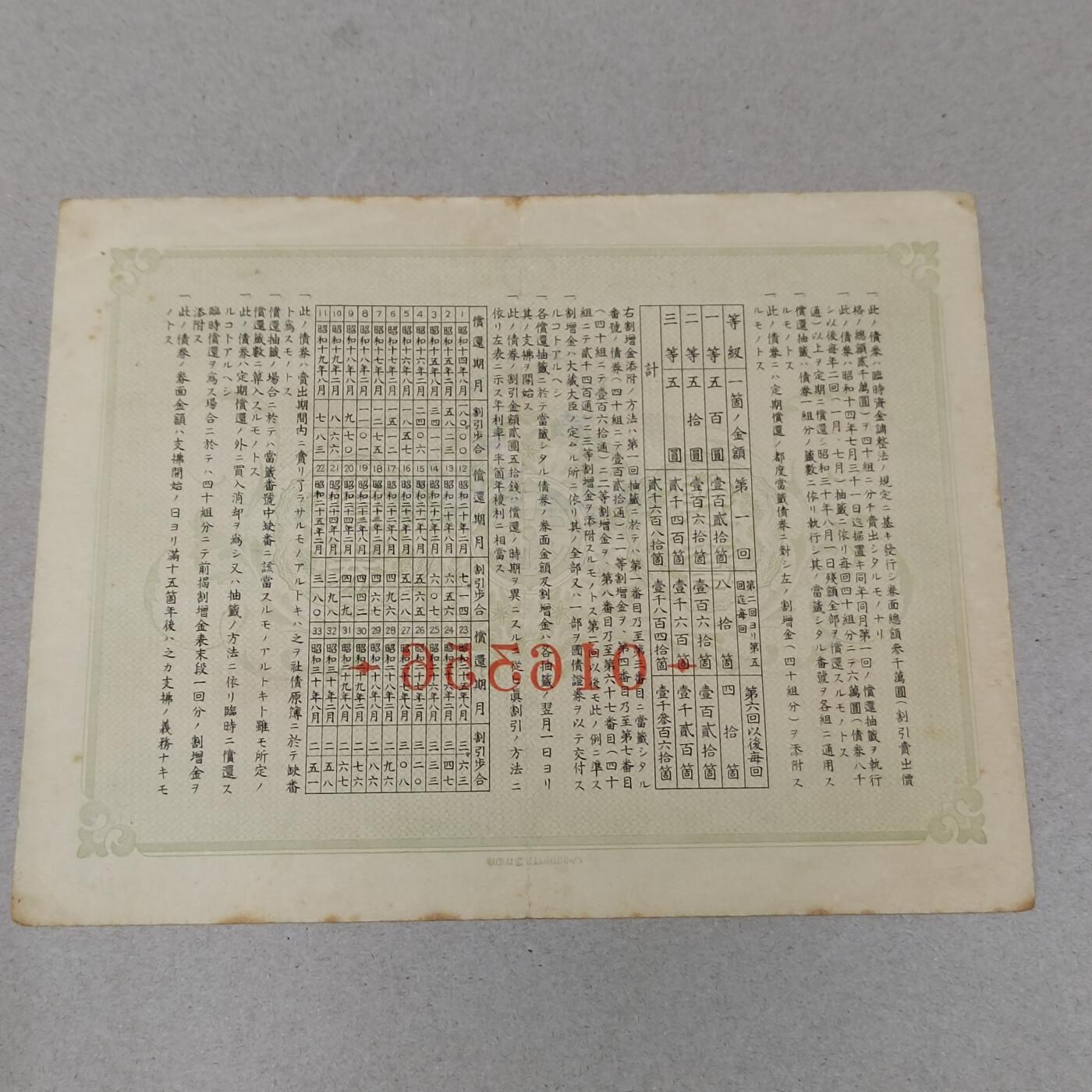 PCAI钱币1-301 各类纸币债券小专场 日本二战公债