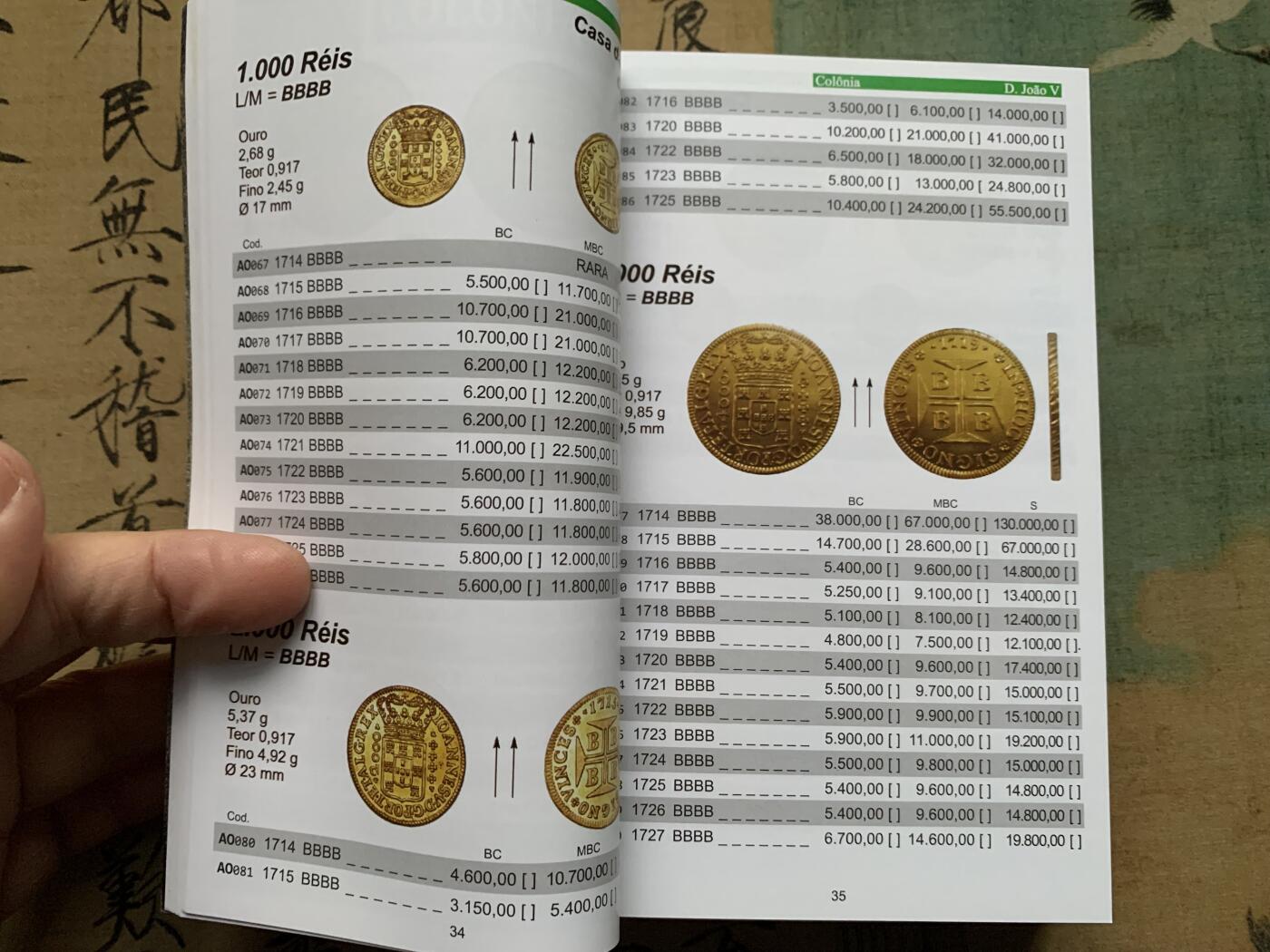 《竞宝斋》第368场 周日，周一 2场连拍 （全场包邮） 2024 巴西硬币 纸币随身目录 约手掌大小 很厚 很实用 一面硬币一面纸币 重约600克 精装本