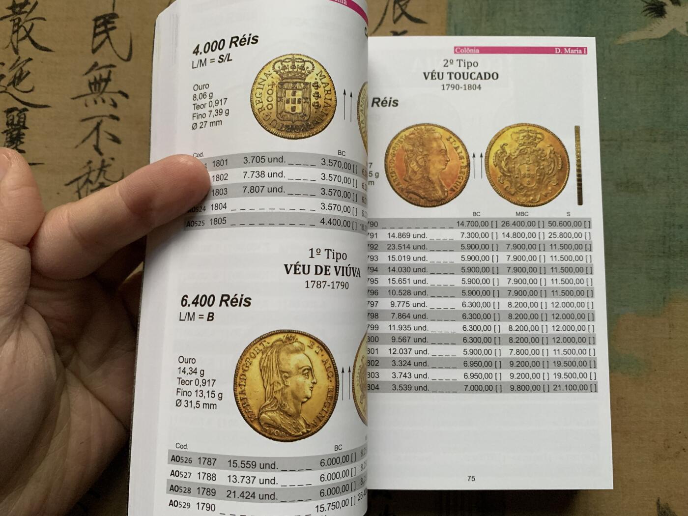 《竞宝斋》第368场 周日，周一 2场连拍 （全场包邮） 2024 巴西硬币 纸币随身目录 约手掌大小 很厚 很实用 一面硬币一面纸币 重约600克 精装本