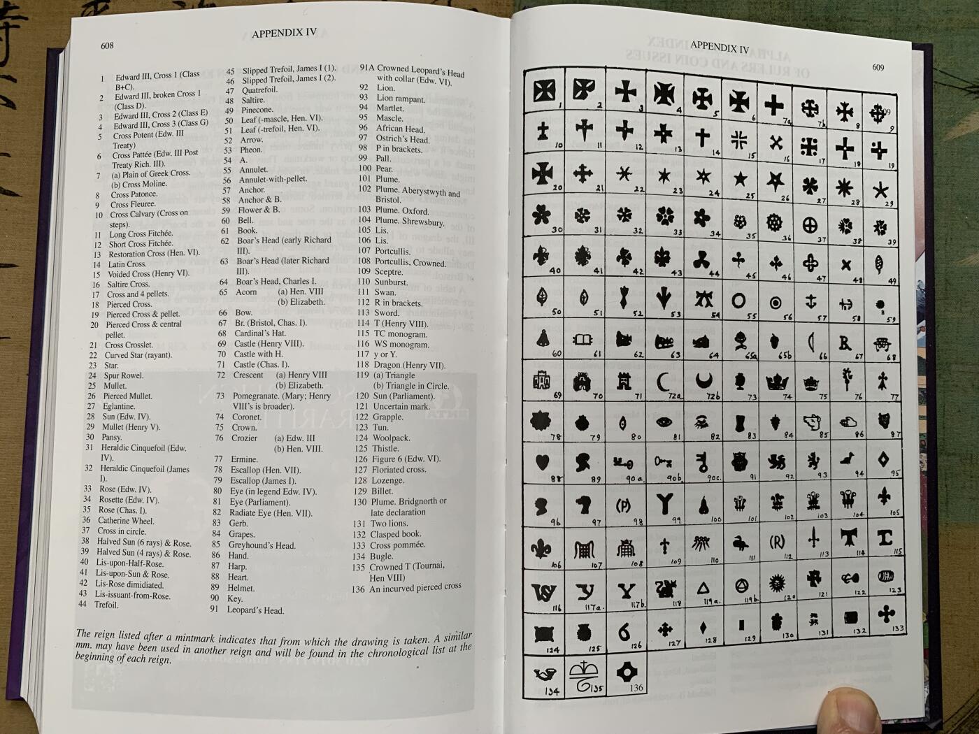 《竞宝斋》第368场 周日，周一 2场连拍 （全场包邮） 英国钱币标准目录2025最新版，PCGS和NGC官方参考目录