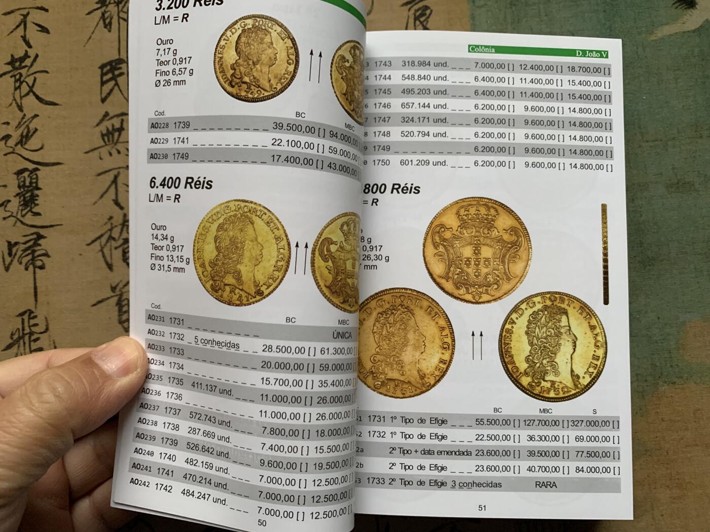 《竞宝斋》第368场 周日，周一 2场连拍 （全场包邮） 2024 巴西硬币 纸币随身目录 约手掌大小 很厚 很实用 一面硬币一面纸币 重约600克 精装本