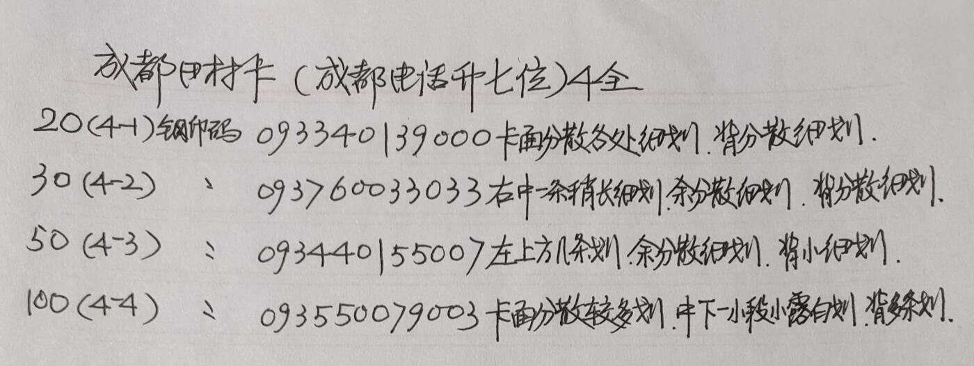 公藏第41期裸卡拍卖 成都田村卡（电话升七位）4全，品相钢印码见描述。