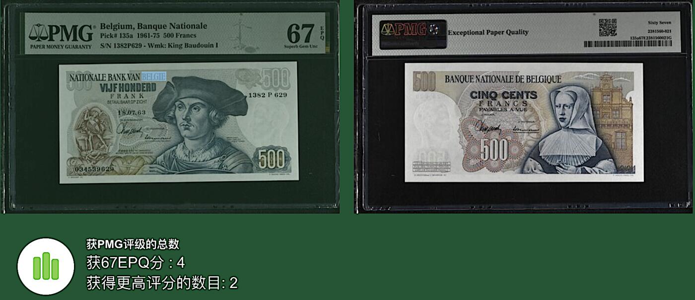 《艾美收藏》第195期-周六外币饕餮盛宴-评级币专场 比利时500法郎 PMG67E 1963年A版 比利时画家奥尔莱 黑寡妇