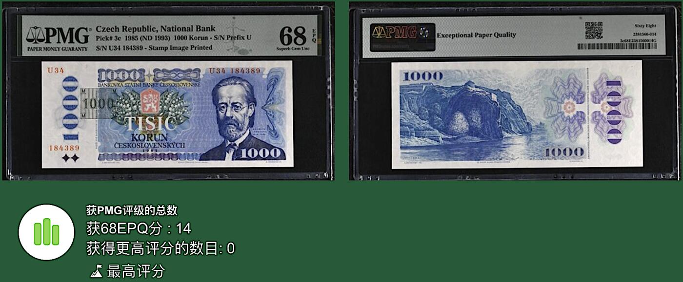 《艾美收藏》第195期-周六外币饕餮盛宴-评级币专场 捷克1000克朗 PMG68E 1993年 捷斯解体后末版加盖邮戳版 冠军分