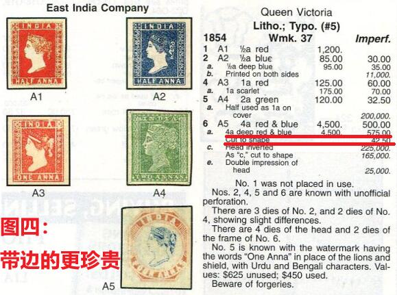 世界第一邮票 —— 世界第一枚四色印刷邮票，印度，1854，4a面值旧  （店内编号149）