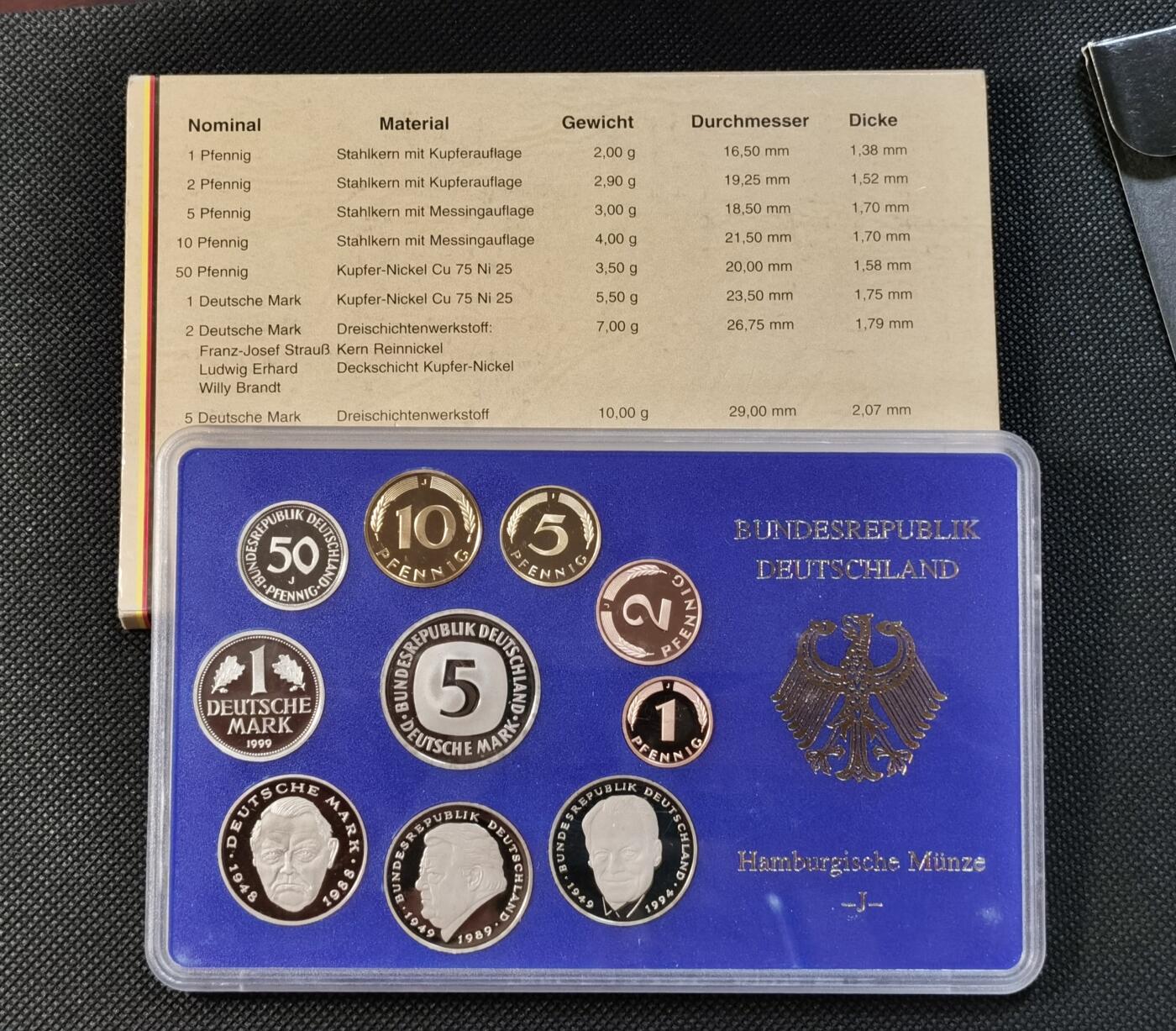  甄臻铺-世界钱币拍卖（第12期）送拍享返佣金等优惠多多 德国1999年官方精制套币（J），包装正面有伤，图1可见