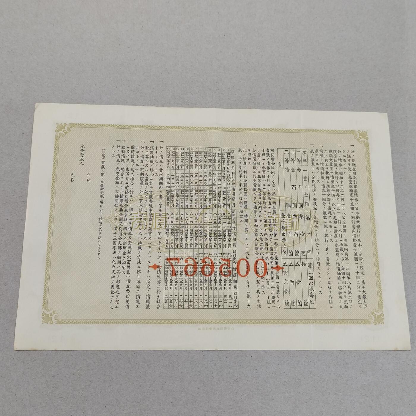PCAI钱币12-318   纸钞纪念章小专场 日本二战公债