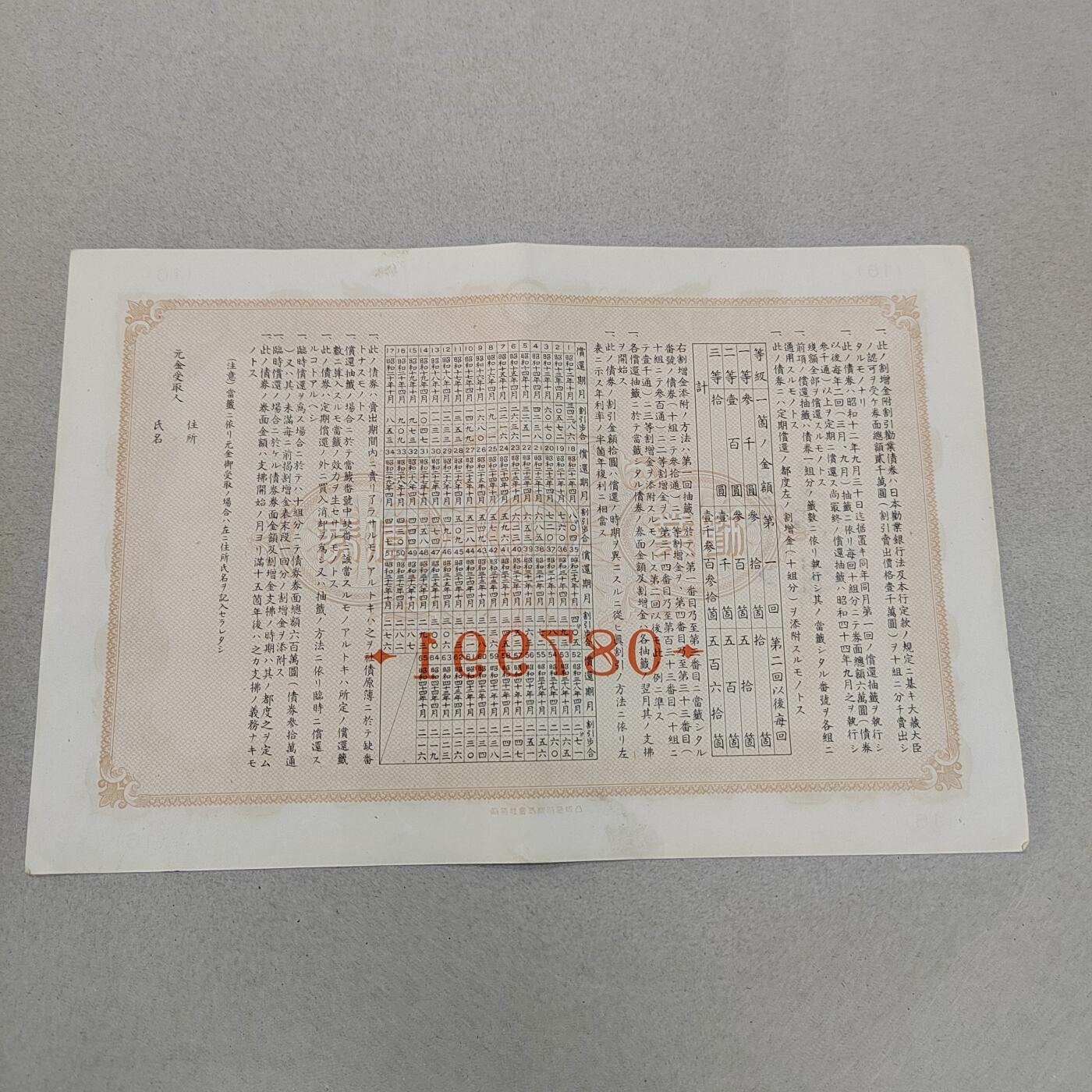 PCAI钱币12-318   纸钞纪念章小专场 日本二战公债