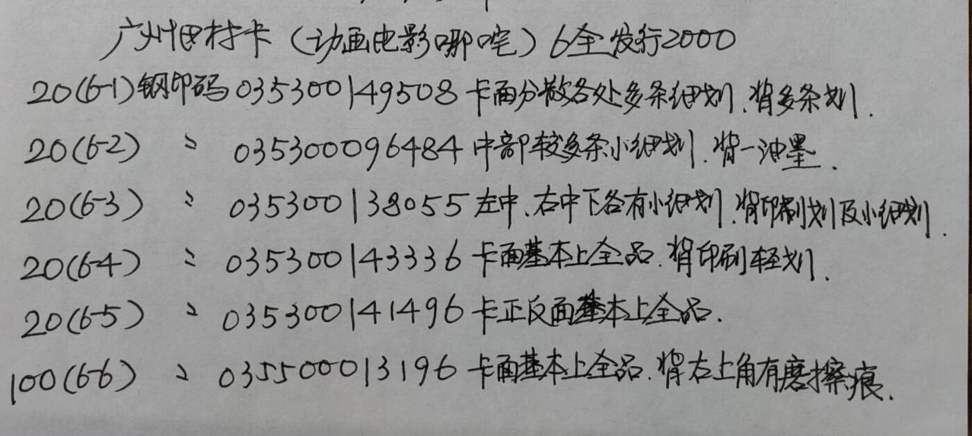 公藏第42期裸卡拍卖 广州田村卡（哪咤闹海）6全，品相钢印码见描述。