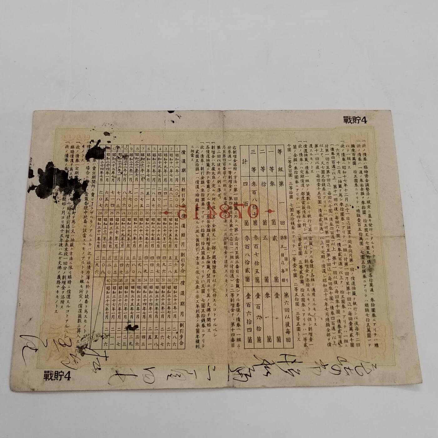 PCAI钱币21-331  纸币票证小专场 日本二战时期的公债