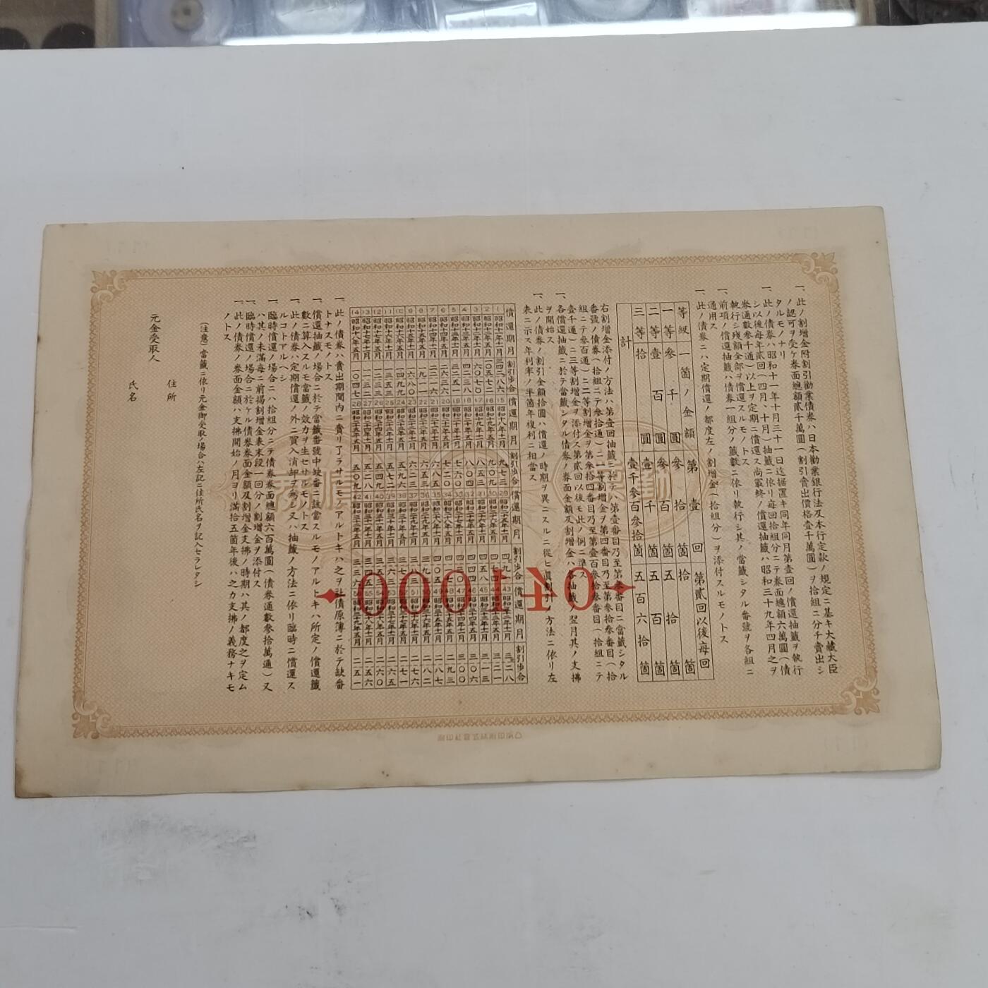 PCAI钱币21-331  纸币票证小专场 日本二战时期公债