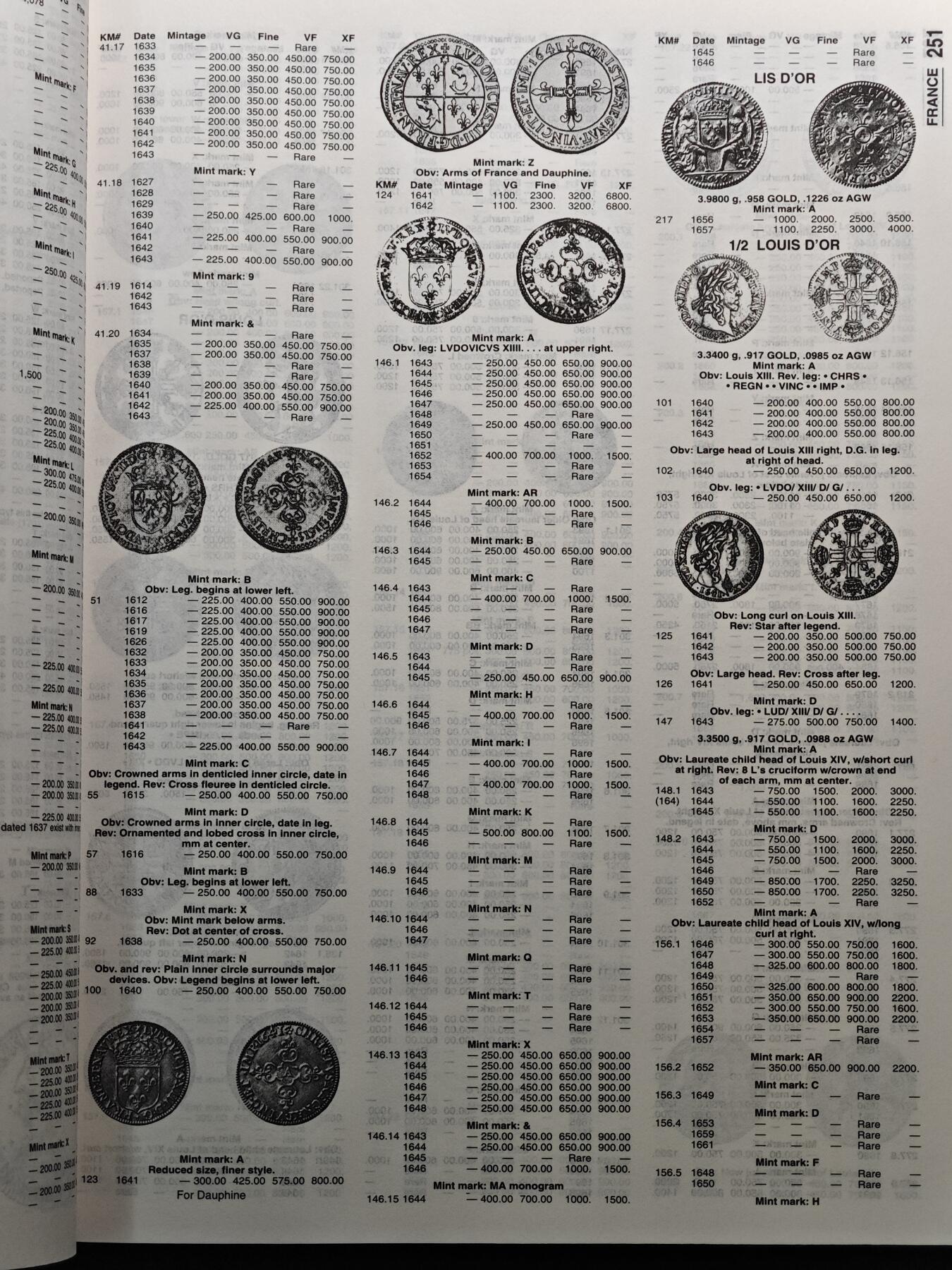 【德藏】世界币章拍卖第126期（拍品征集中~欢迎藏友联系）