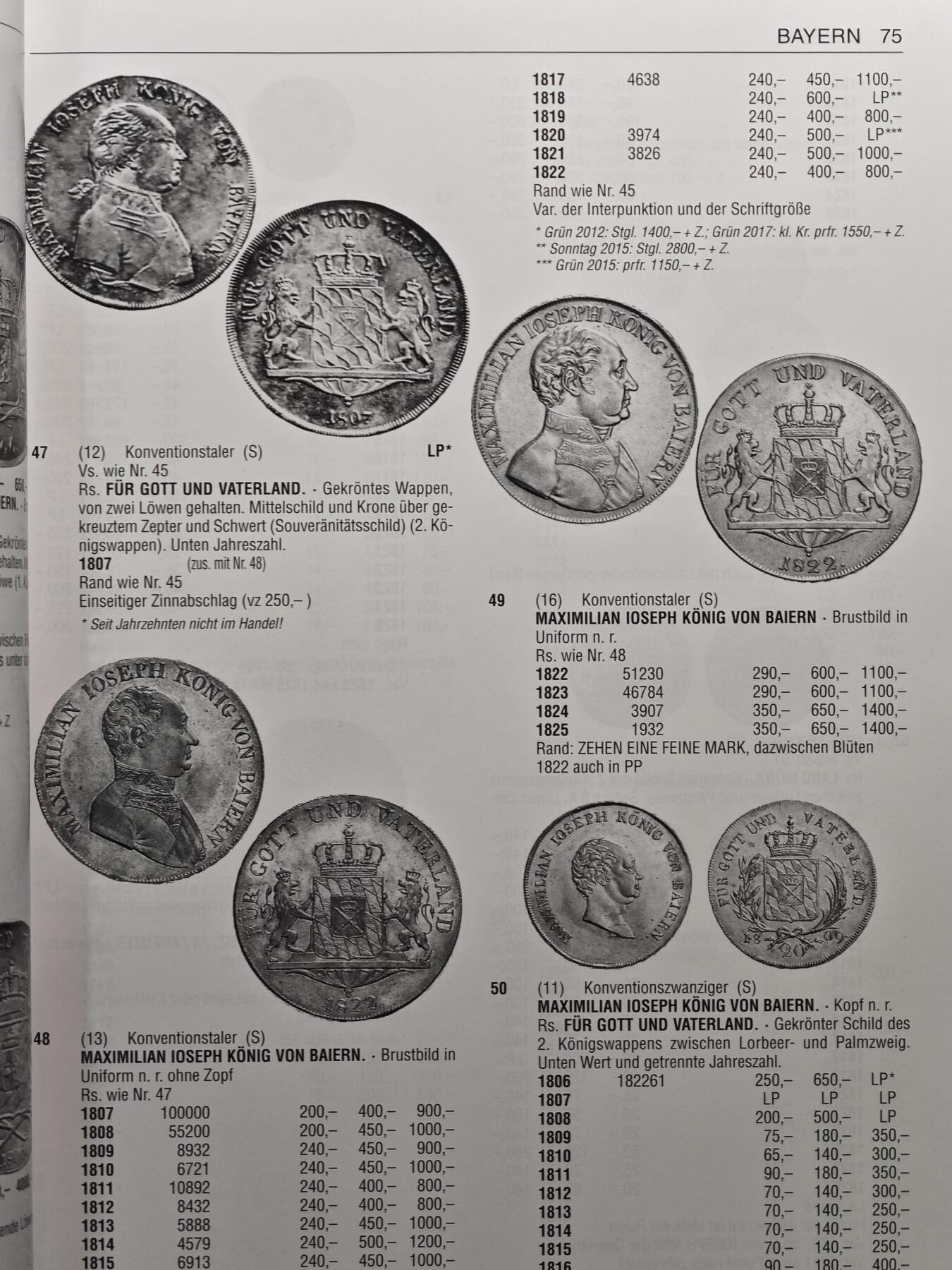 【德藏】世界币章拍卖第126期（拍品征集中~欢迎藏友联系）