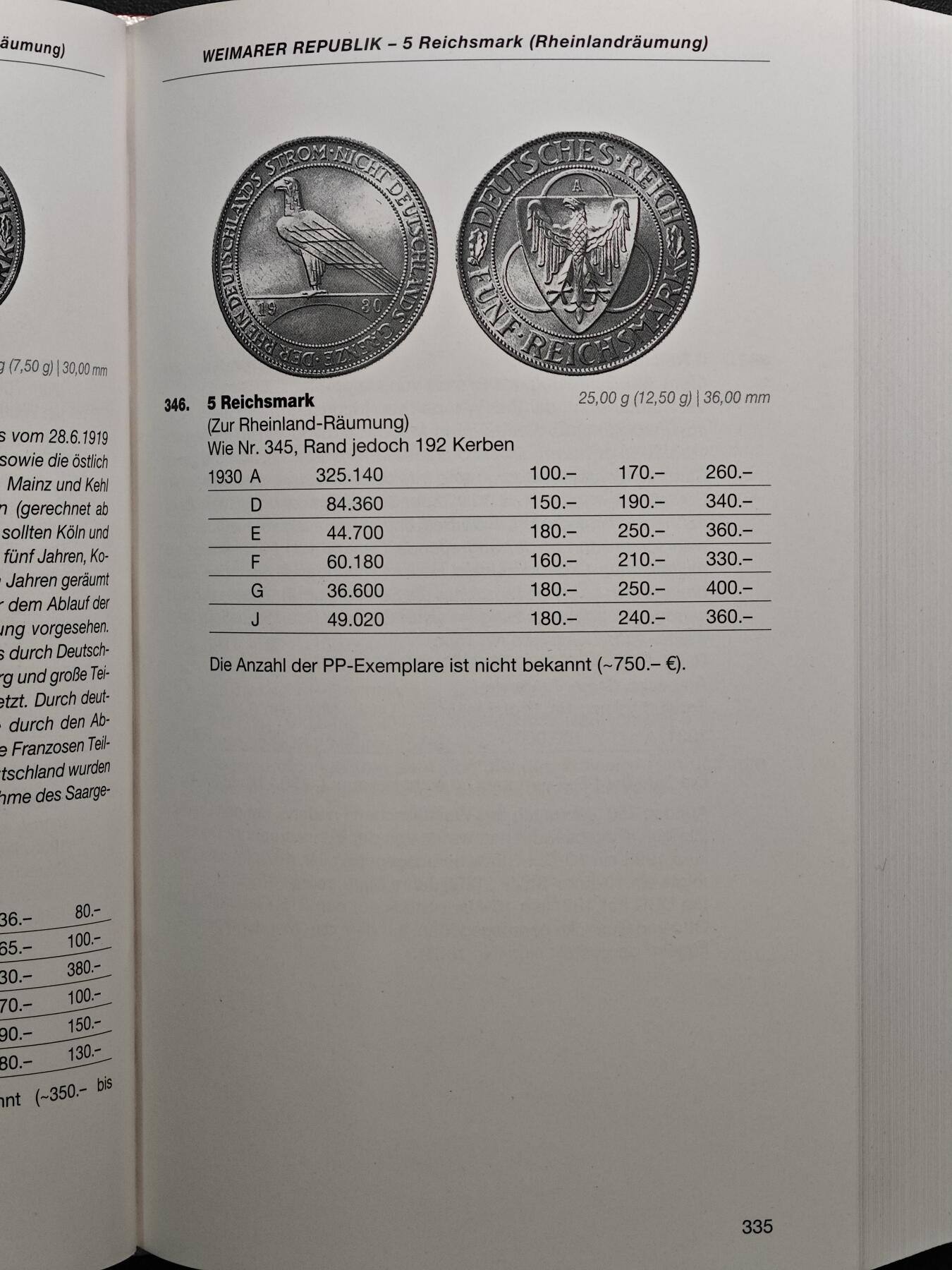 【德藏】世界币章拍卖第126期（拍品征集中~欢迎藏友联系）