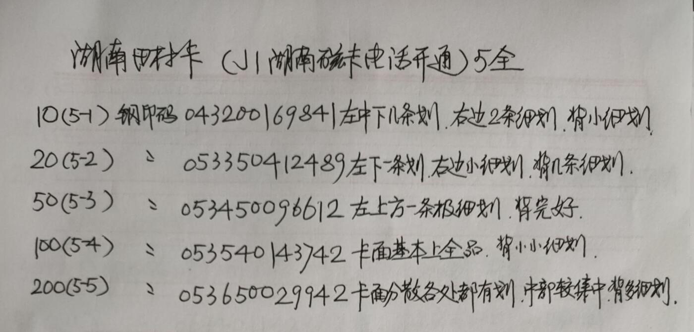 公藏第43期裸卡拍卖 湖南田村卡（J1  省磁卡电话开通纪念）5全品相钢印码见描述。