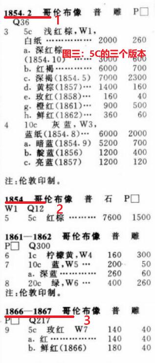 各国首次 —— 智利第一套邮票，1853-1867，哥伦布像，无齿邮票，5分，旧   （店内编号175）