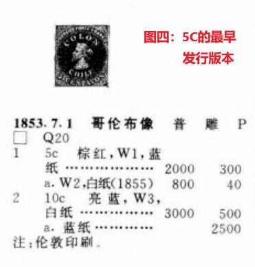 各国首次 —— 智利第一套邮票，1853-1867，哥伦布像，无齿邮票，5分，旧   （店内编号175）