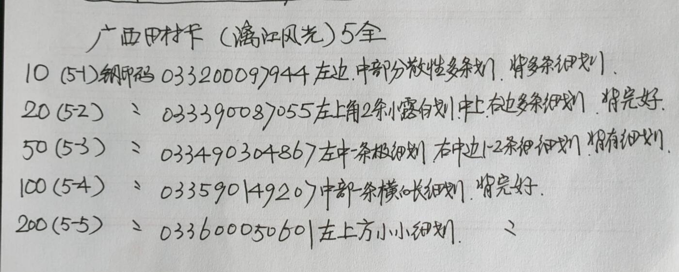公藏第43期裸卡拍卖 广西田村卡（漓江风光）5全，品相钢印码见描述。