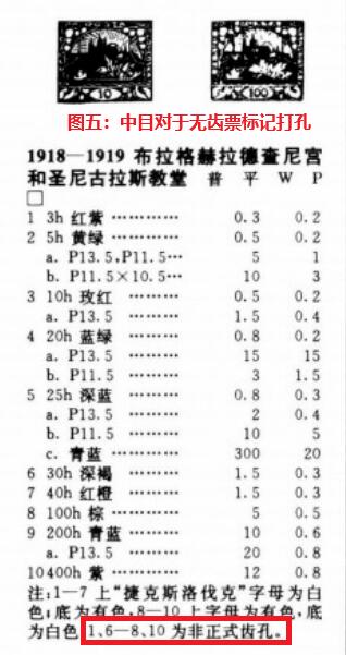 各国首次 —— 捷克斯洛伐克第一套邮票，1918年-1919年，赫拉德查尼城堡和圣尼古拉斯教堂，有齿票，3、25、200赫勒面值，3枚，旧  （店内编号173）