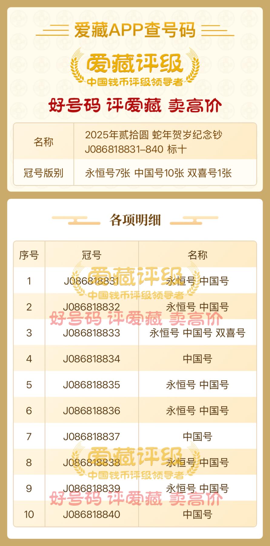 2025年蛇年贺岁纪念钞、0869国门号开头【J086818831-840 标十】
