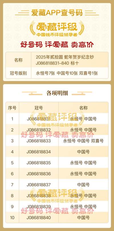 2025年蛇年贺岁纪念钞、0869国门号开头【J086818831-840 标十】