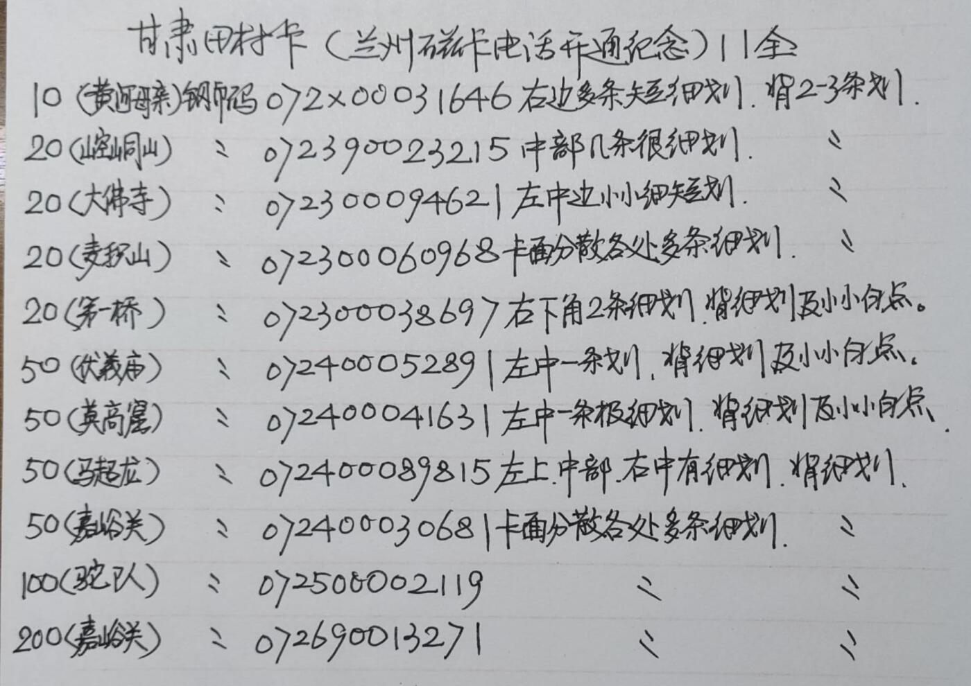 公藏第43期裸卡拍卖 甘肃田村卡（兰州市磁卡电话开通纪念）11全，品相钢印码见描述。