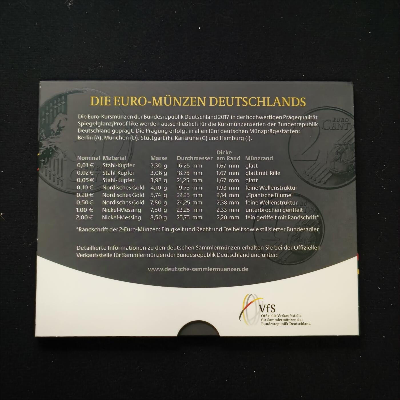 0起1加再包邮-纯粹捡漏拍-424套币银币场