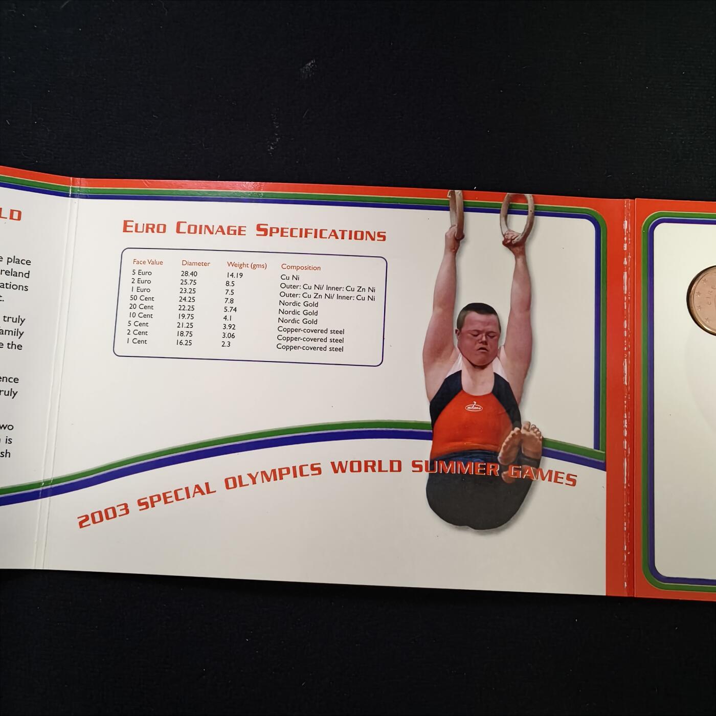 0起1加再包邮-纯粹捡漏拍-424套币银币场