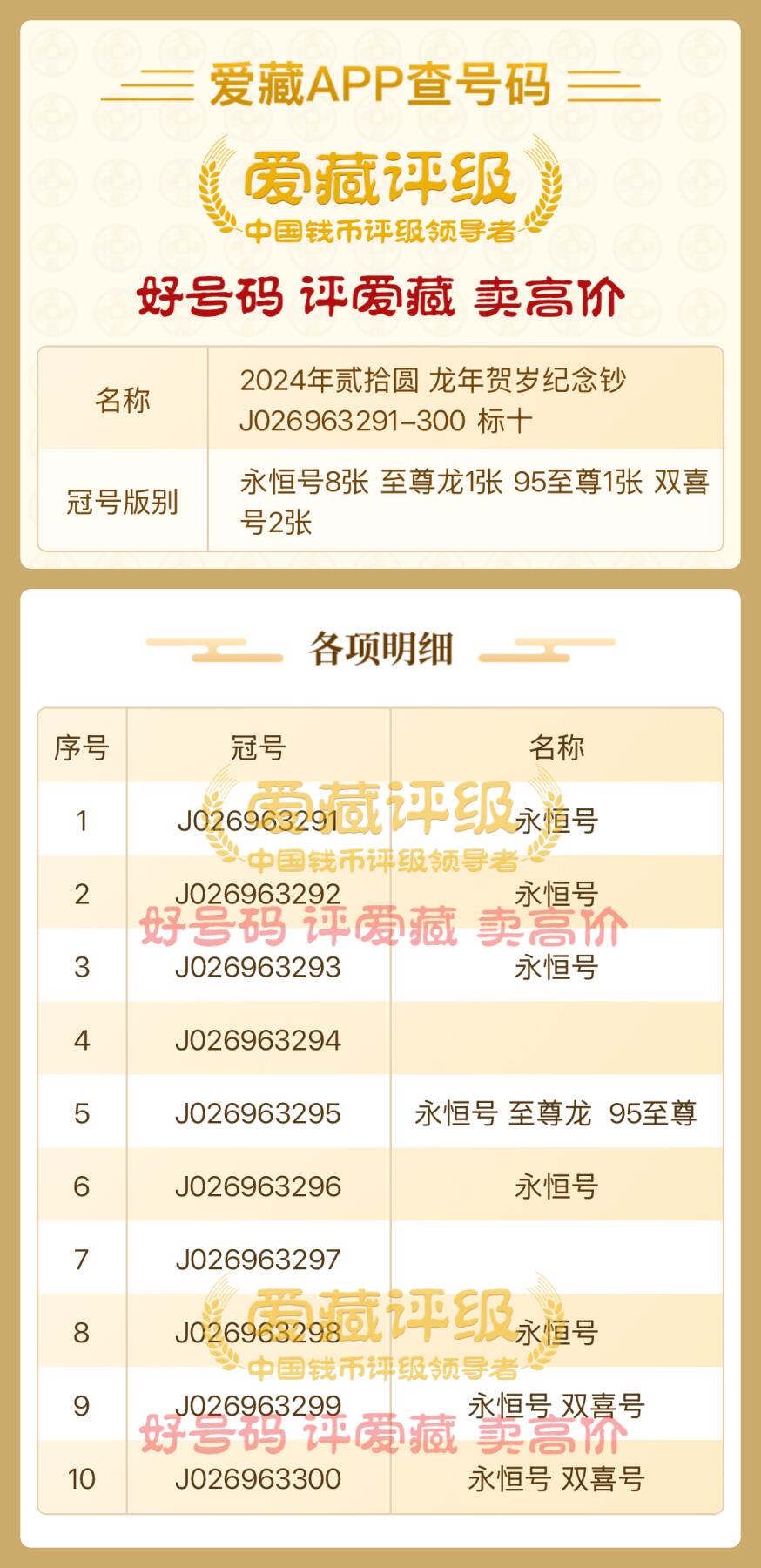 2024龙年贺岁纪念【026963291-3300标十。永恒号8张 、至尊龙1张、95至尊1张 、双喜号2张