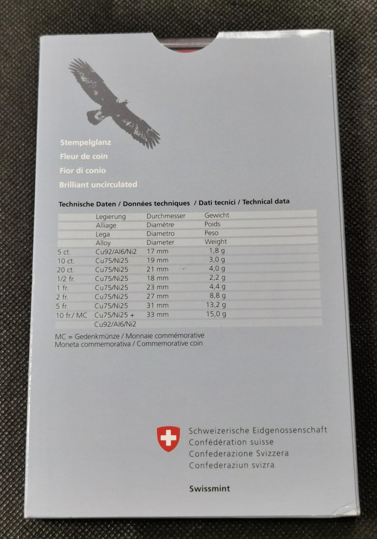  甄臻铺-世界币章拍卖（第15期）套币，现代银币专场。送拍享返佣金等优惠多多 瑞士2008年8枚官方套币