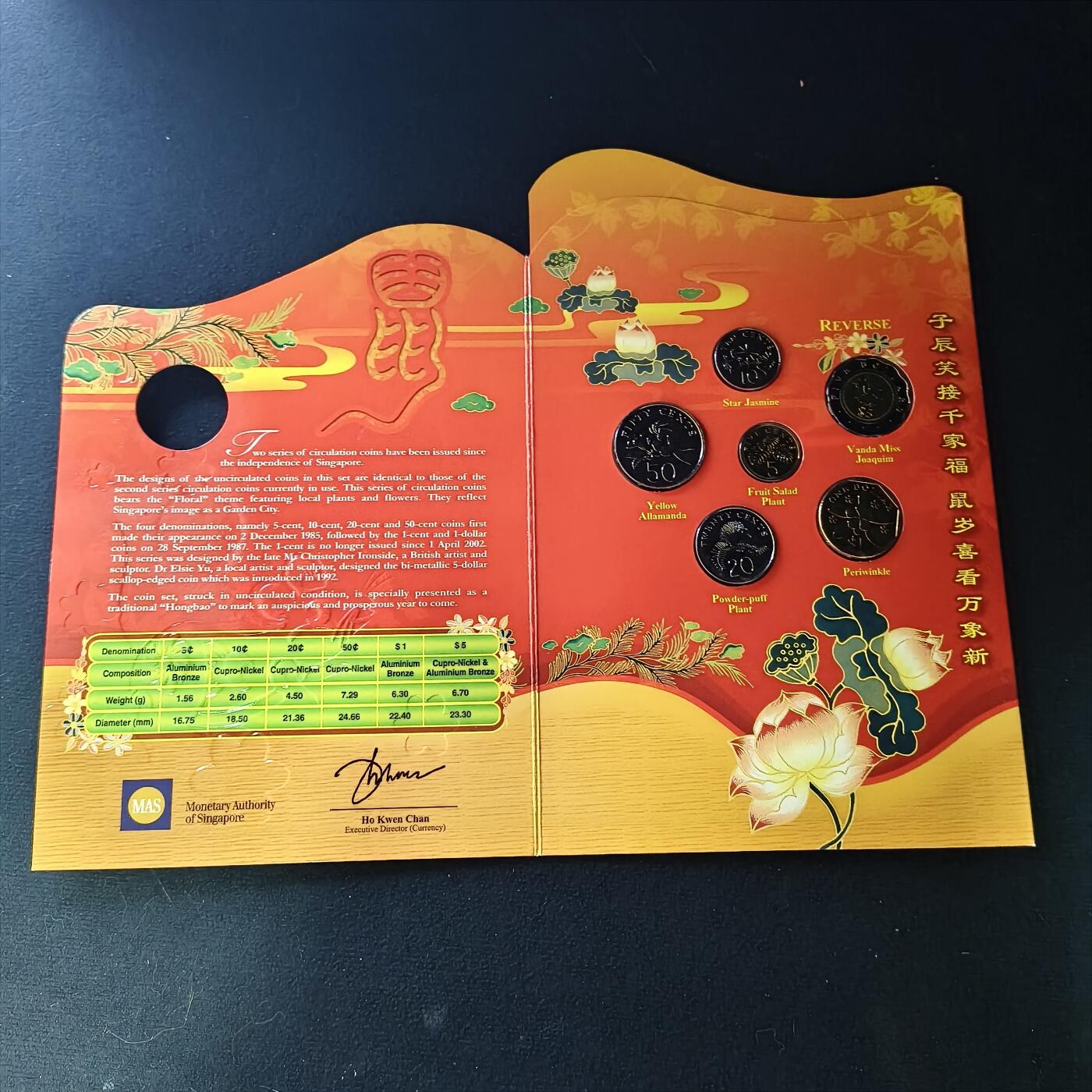 0起1加再包邮-纯粹捡漏拍-424套币银币场