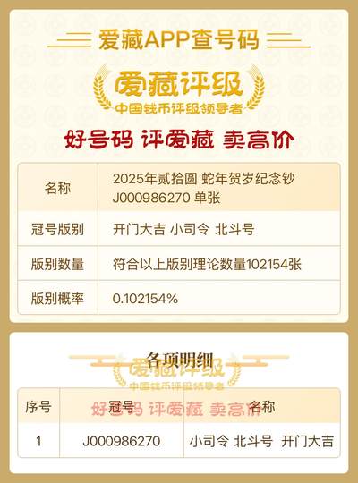 2025年蛇纪念钞（J000986270）开门大吉、小司令、北斗号单张