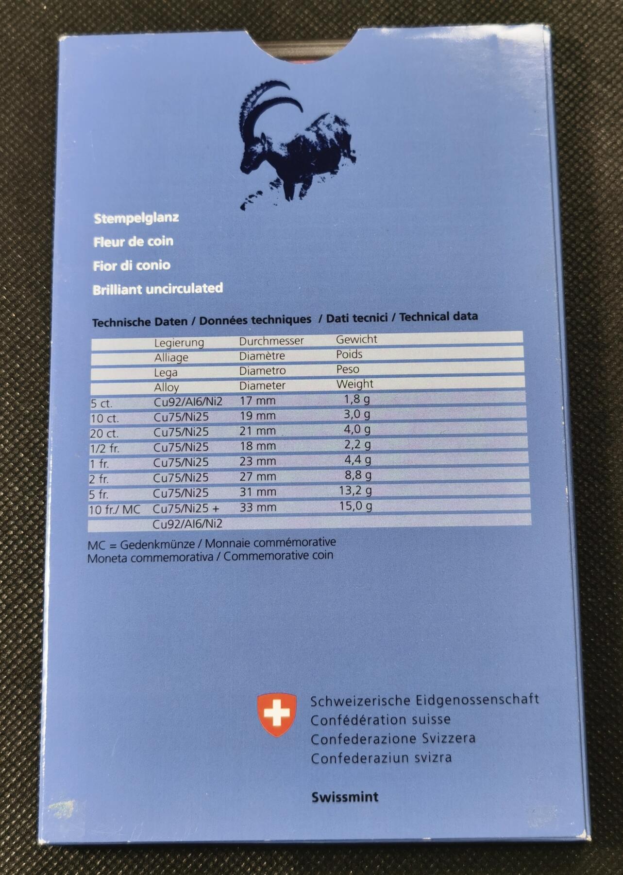  甄臻铺-世界币章拍卖（第15期）套币，现代银币专场。送拍享返佣金等优惠多多 瑞士2007年8枚官方套币