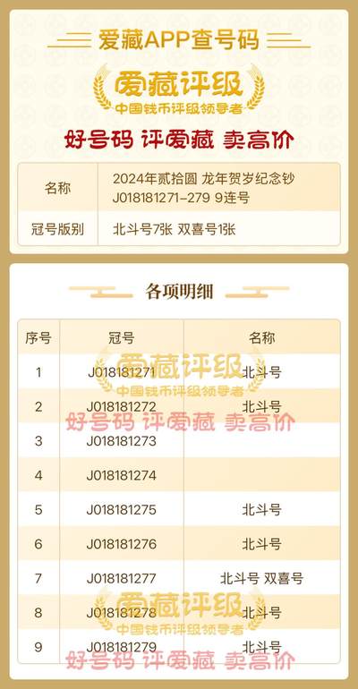 2024龙年贺岁纪念钞【J018181271-279 】9连号、靓号018181倒置开头、北斗号7张 、双喜号1张。按图号发货！