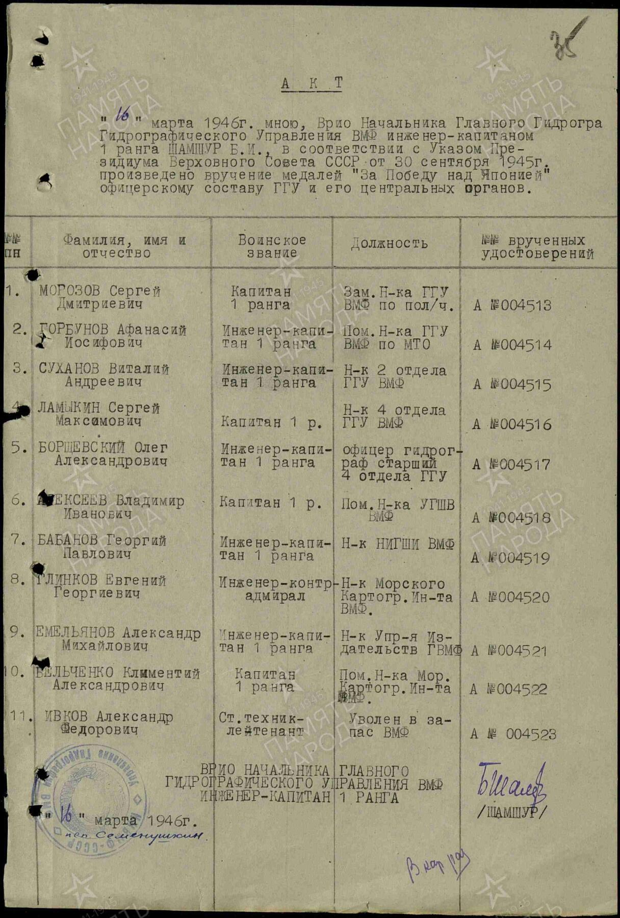 苏联勋章奖章5月8日晚上九点结束在麦稀奇 找不到的加我qq或者微信都是184277308备注苏章拍卖。最好加微信群每次都会通知还有提前可以一口价的 最近会持续拍卖一些东西。 苏联中苏友谊奖章 带双证 教员丝绸质地版证件 比较少见 奖章珐琅不错 中字旁边有点小剥皮其他很好 海军船舶工程师 Борчевский Олег Александрович 人民记忆网有资料可查 参加过对日作战 非常好的带证套章