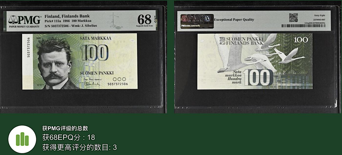 《艾美收藏》第197期-青年节外币荟萃 芬兰100马克 PMG68E 1986年初版v芬兰作曲家西贝柳斯 无4