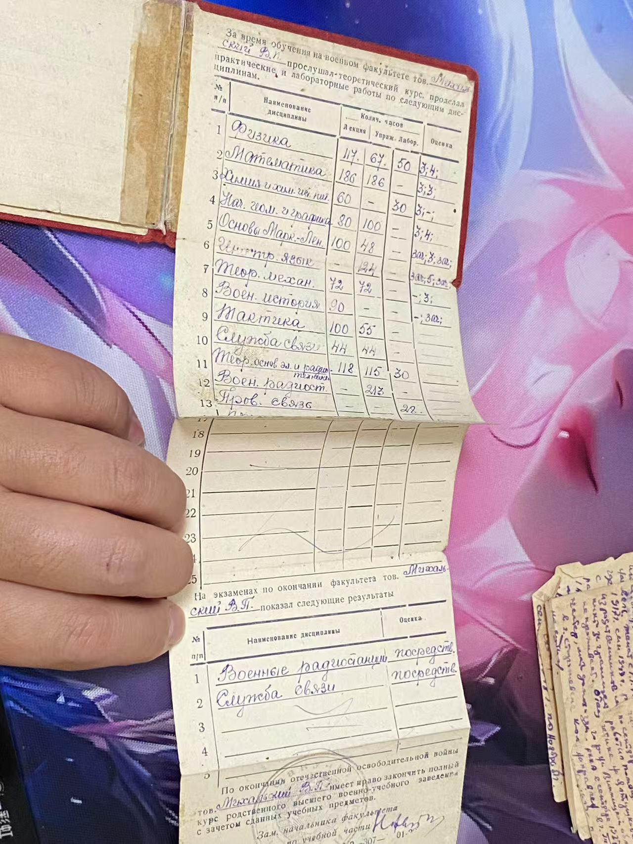 苏联勋章奖章5月8日晚上九点结束在麦稀奇 找不到的加我qq或者微信都是184277308备注苏章拍卖。最好加微信群每次都会通知还有提前可以一口价的 最近会持续拍卖一些东西。 喀秋莎火箭炮团通讯主任米哈尔斯基的带原版照片的早期证件 40-42年